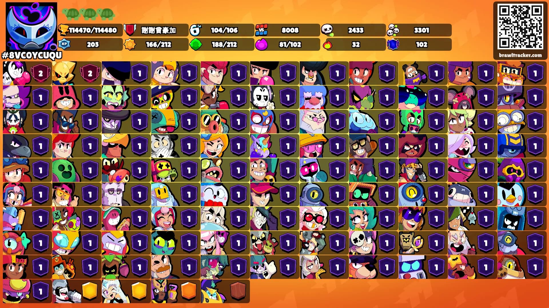🐢🐢🐢's Ranks
