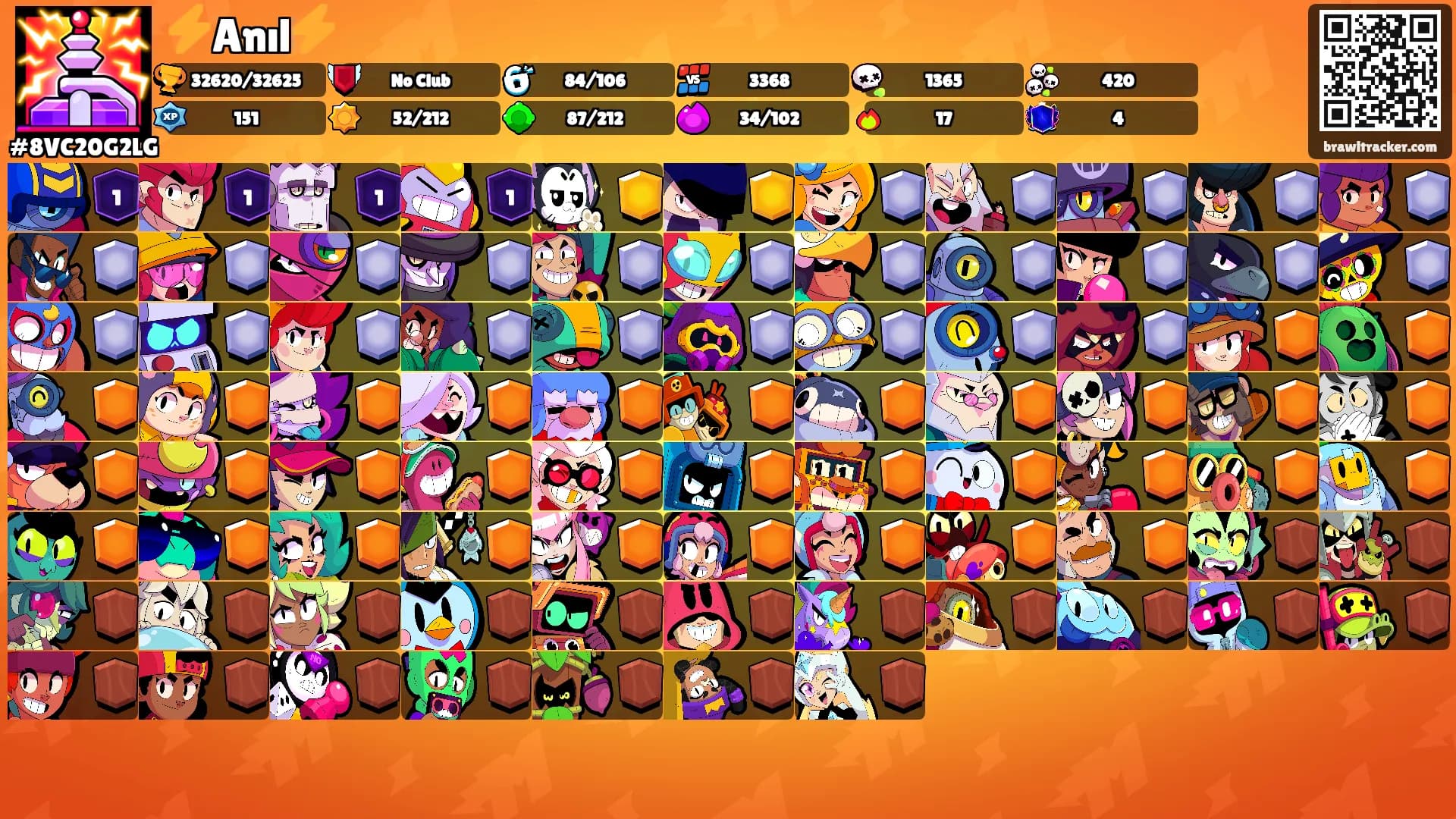 ⚡Anıl⚡'s Ranks
