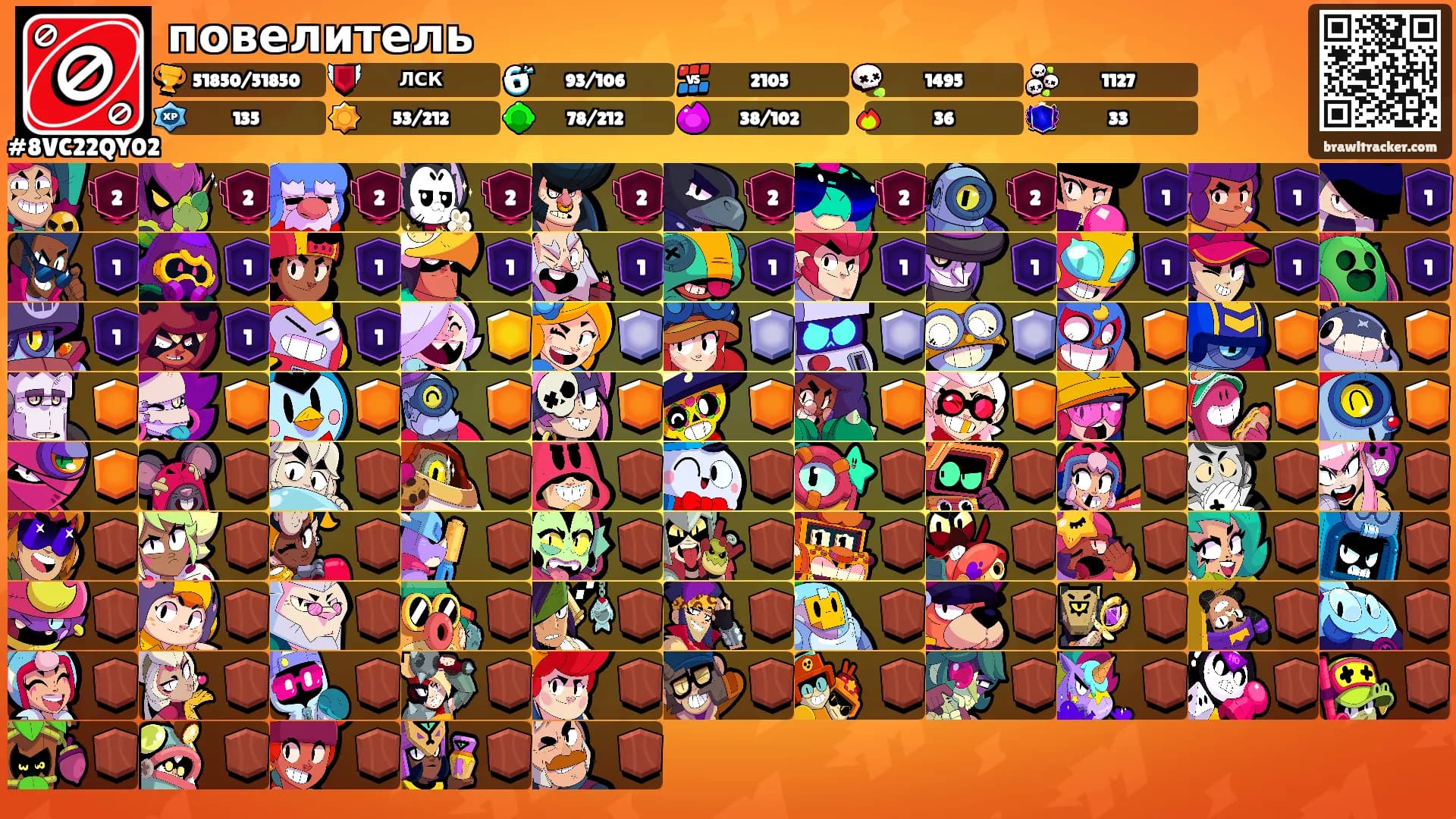 повелитель's Ranks