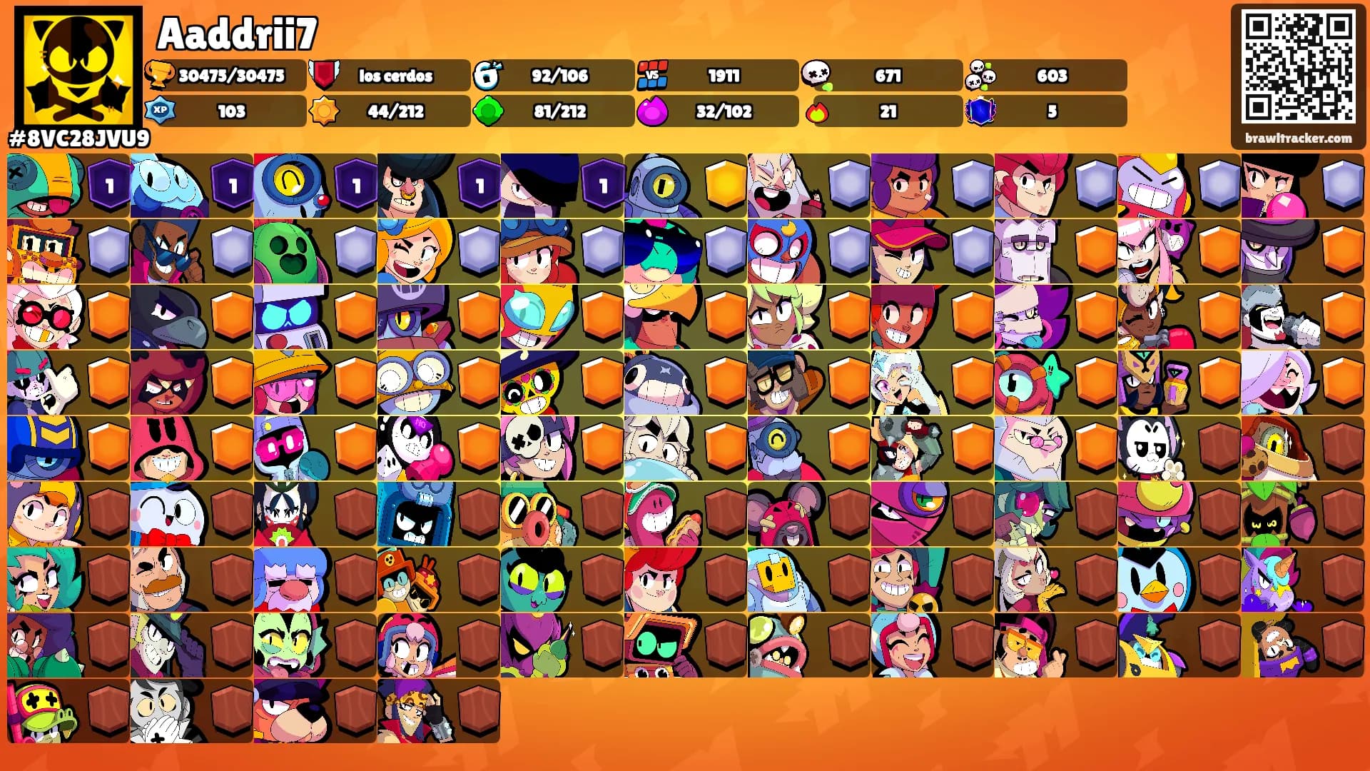 Aaddrii7's Ranks
