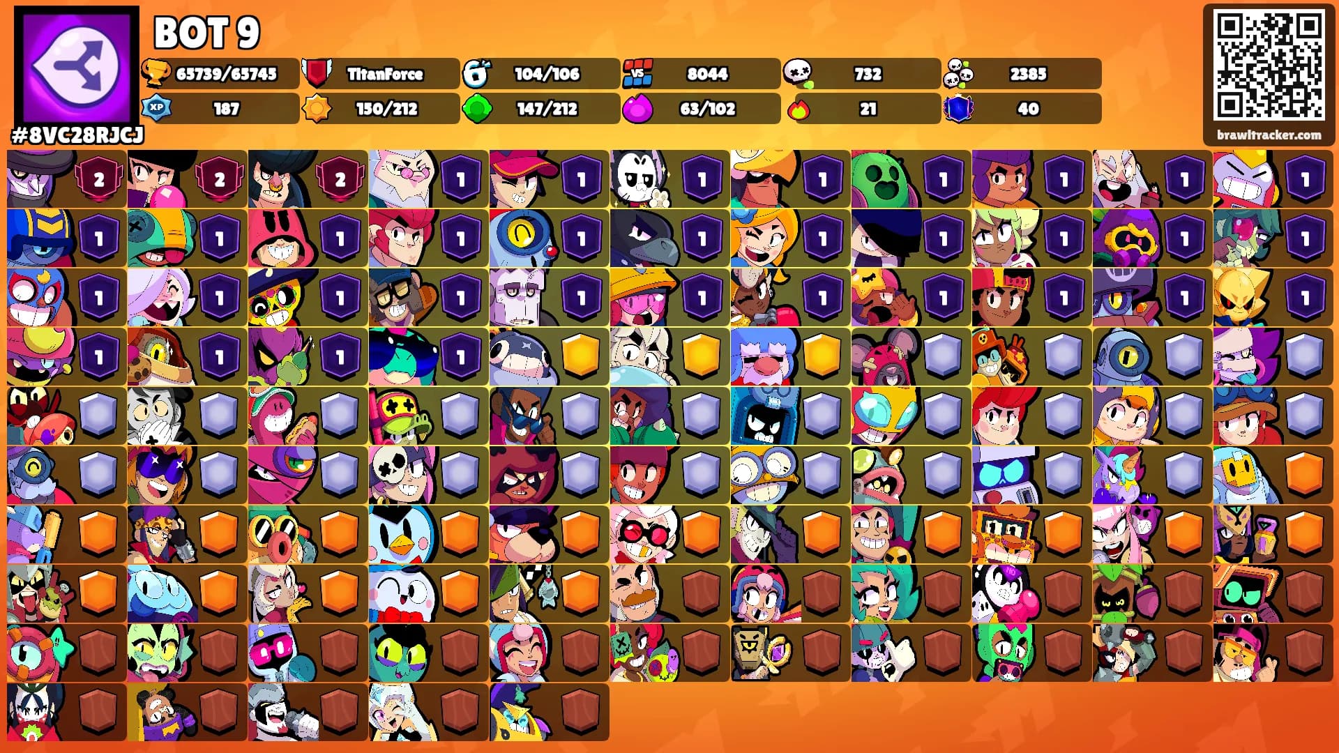 BOT 9's Ranks