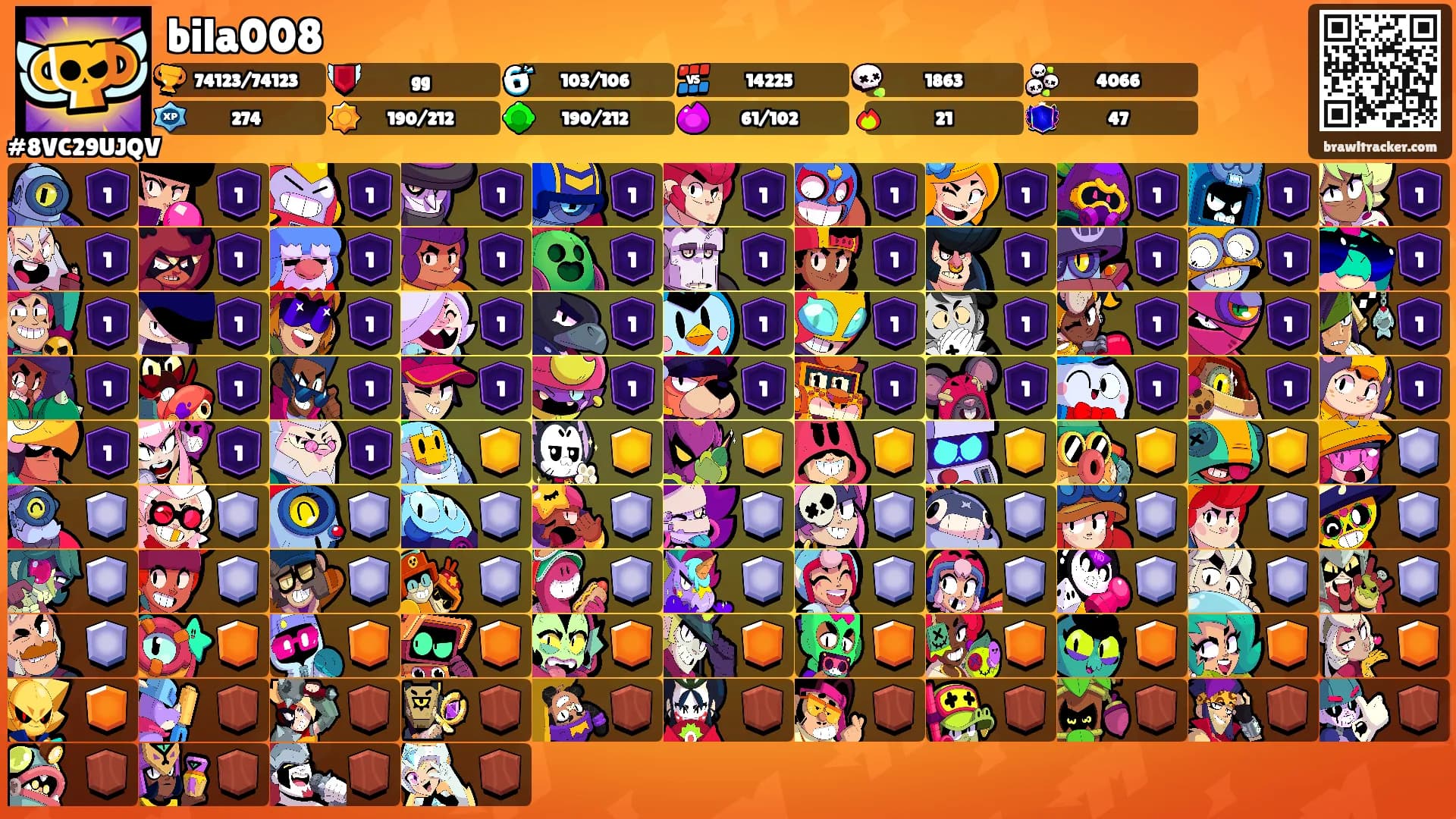 bila008's Ranks