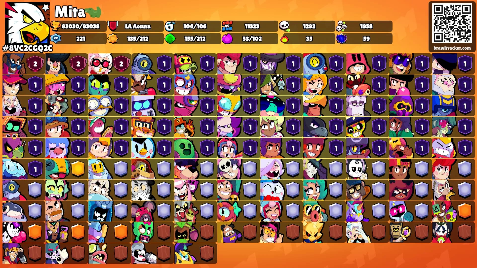 Mita🐊's Ranks