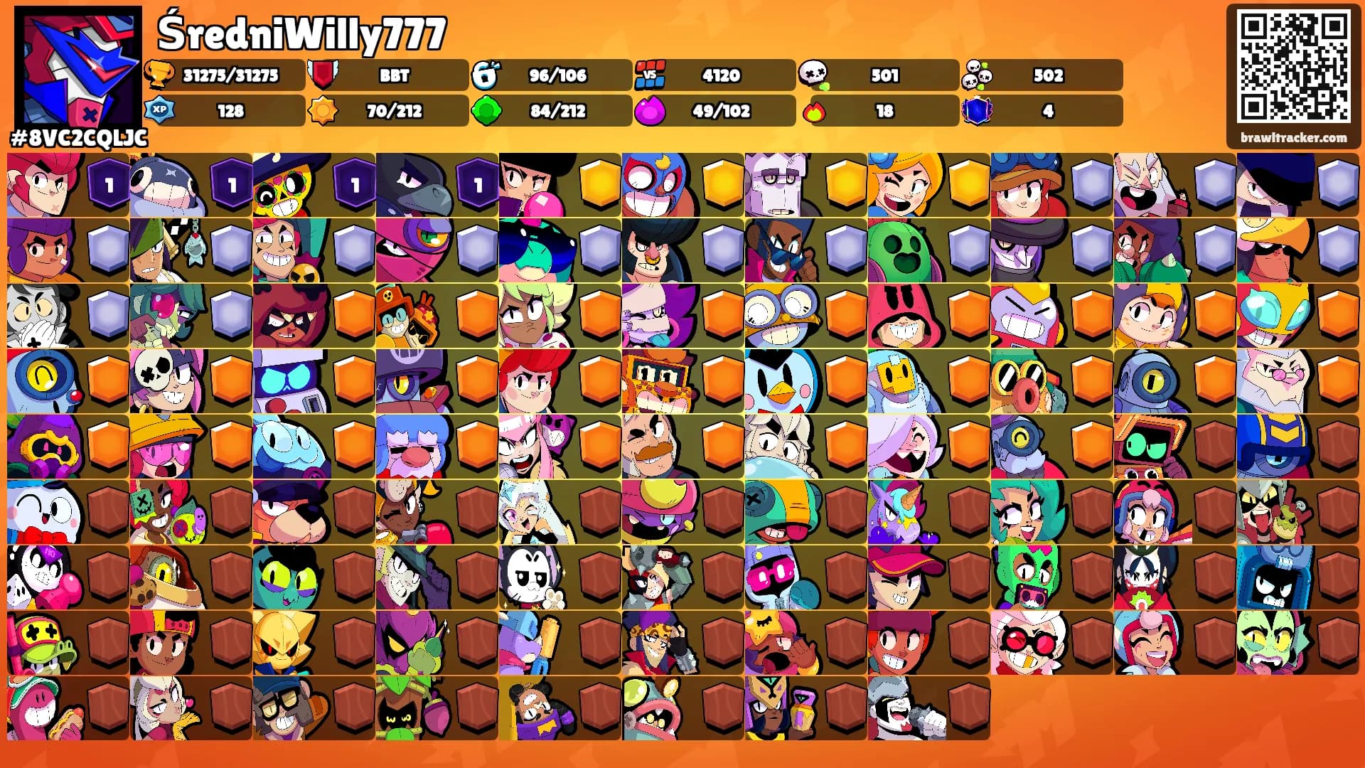 ŚredniWilly777's Ranks