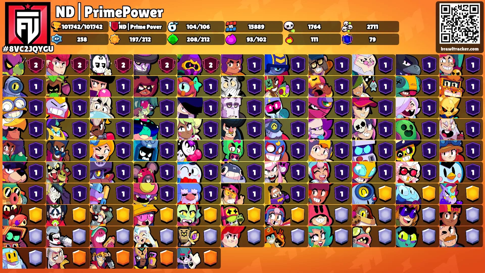 ND|PrimePower's Ranks