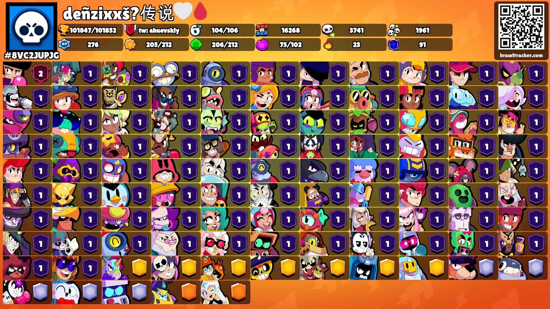 deñzixxš?传说🤍🩸's Ranks