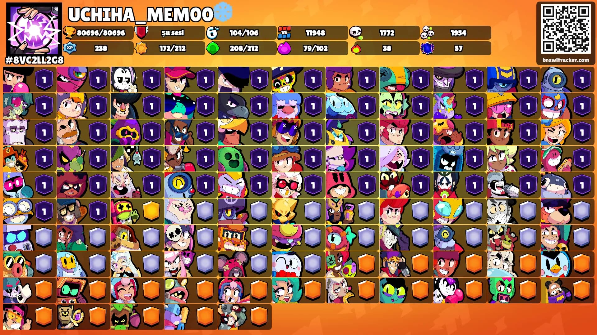 UCHIHA_MEM00❄️'s Ranks