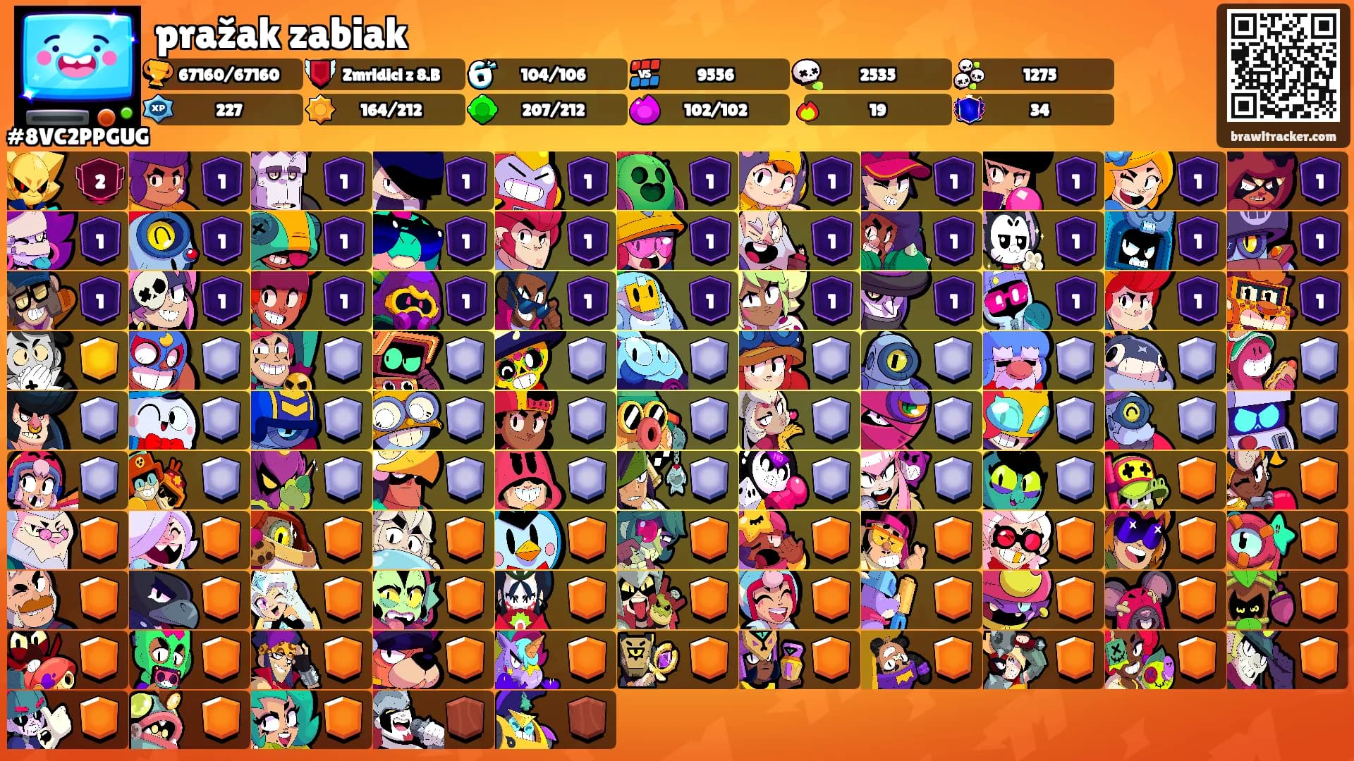 pražak zabiak's Ranks