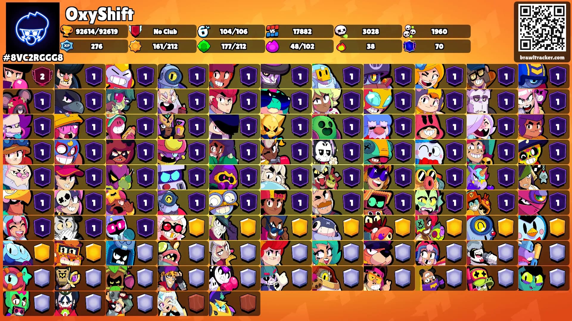 OxyShift's Ranks