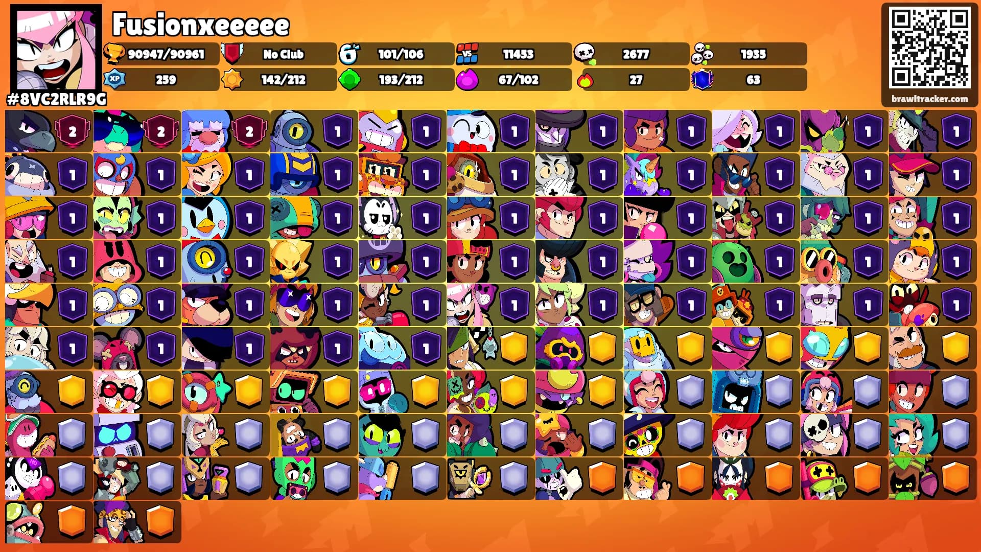 Fusionxeeeee's Ranks