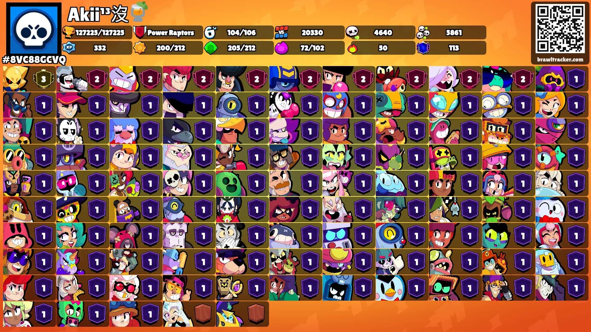 Akii¹³沒🍹's Ranks