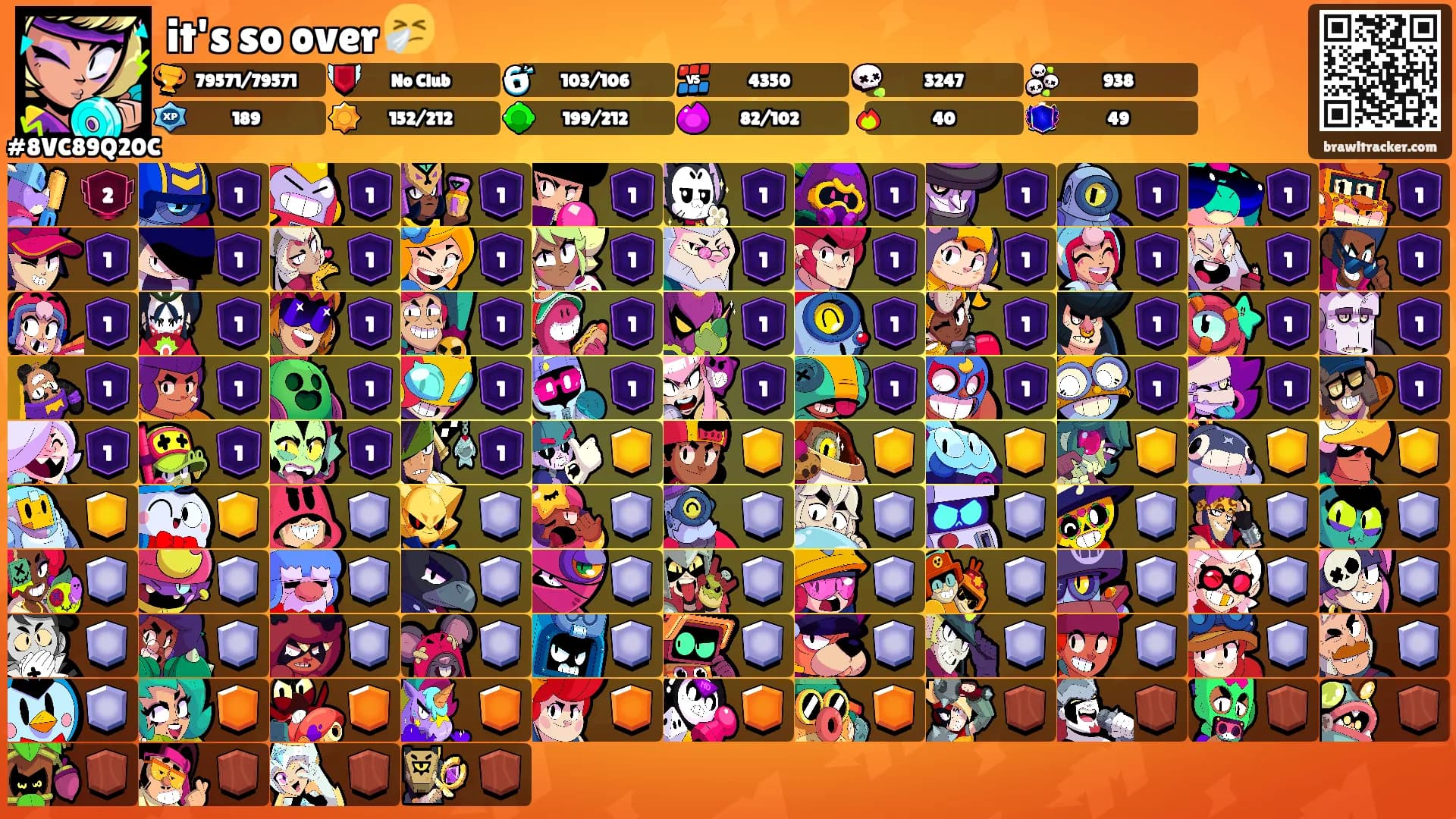 it's so over 🤧's Ranks