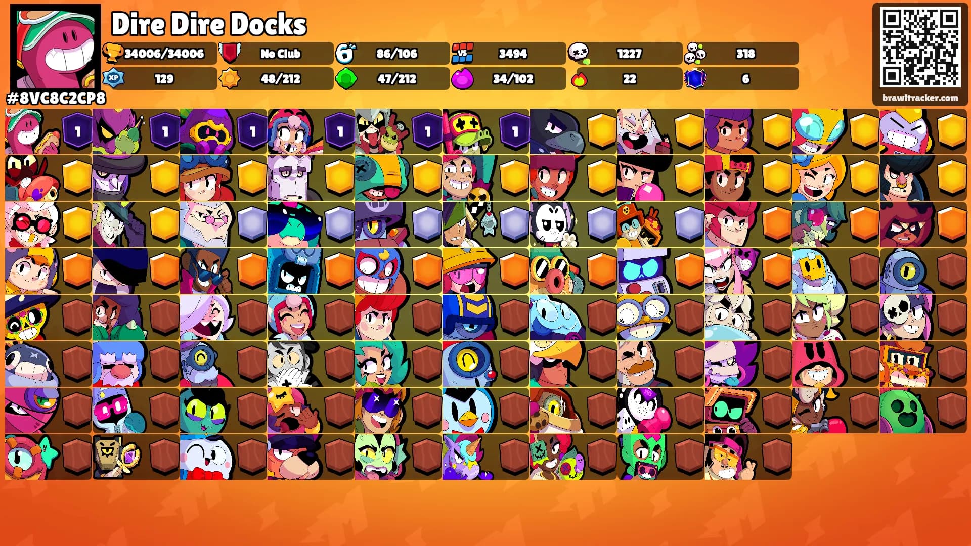 Dire Dire Docks's Ranks