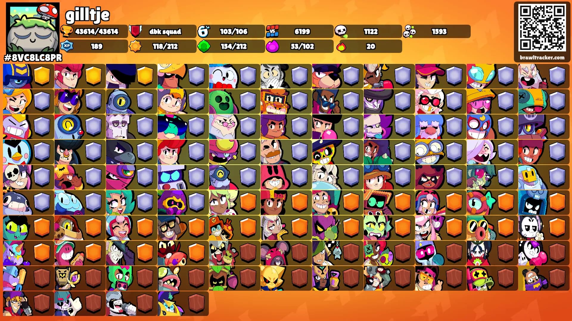 gilltje's Ranks