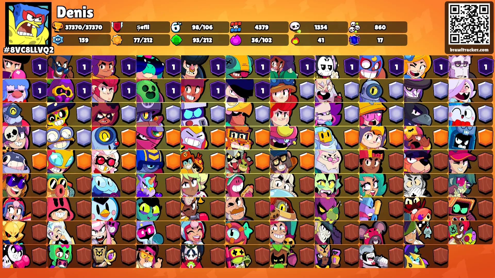 Denis's Ranks
