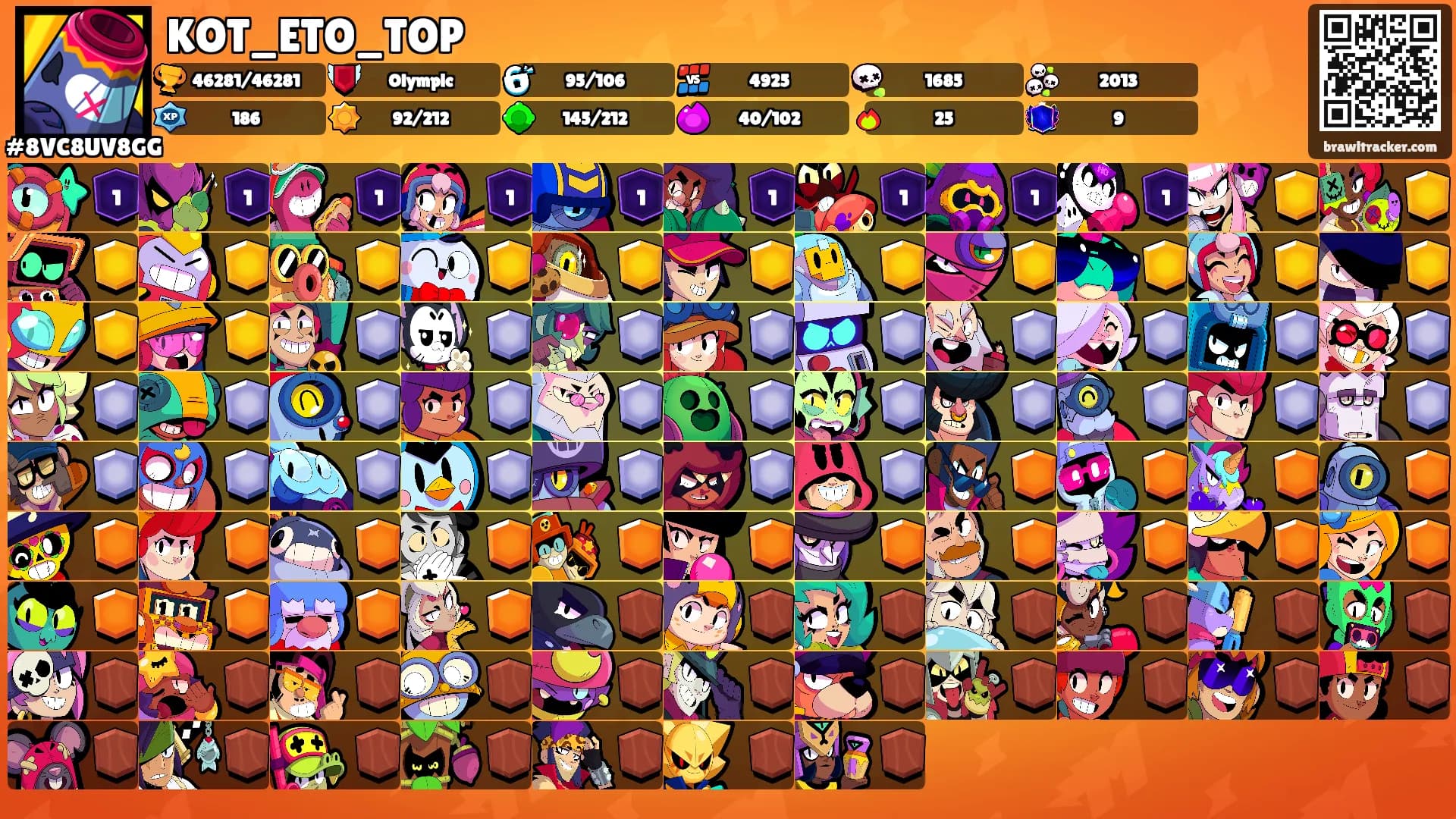 KOT_ETO_TOP's Ranks