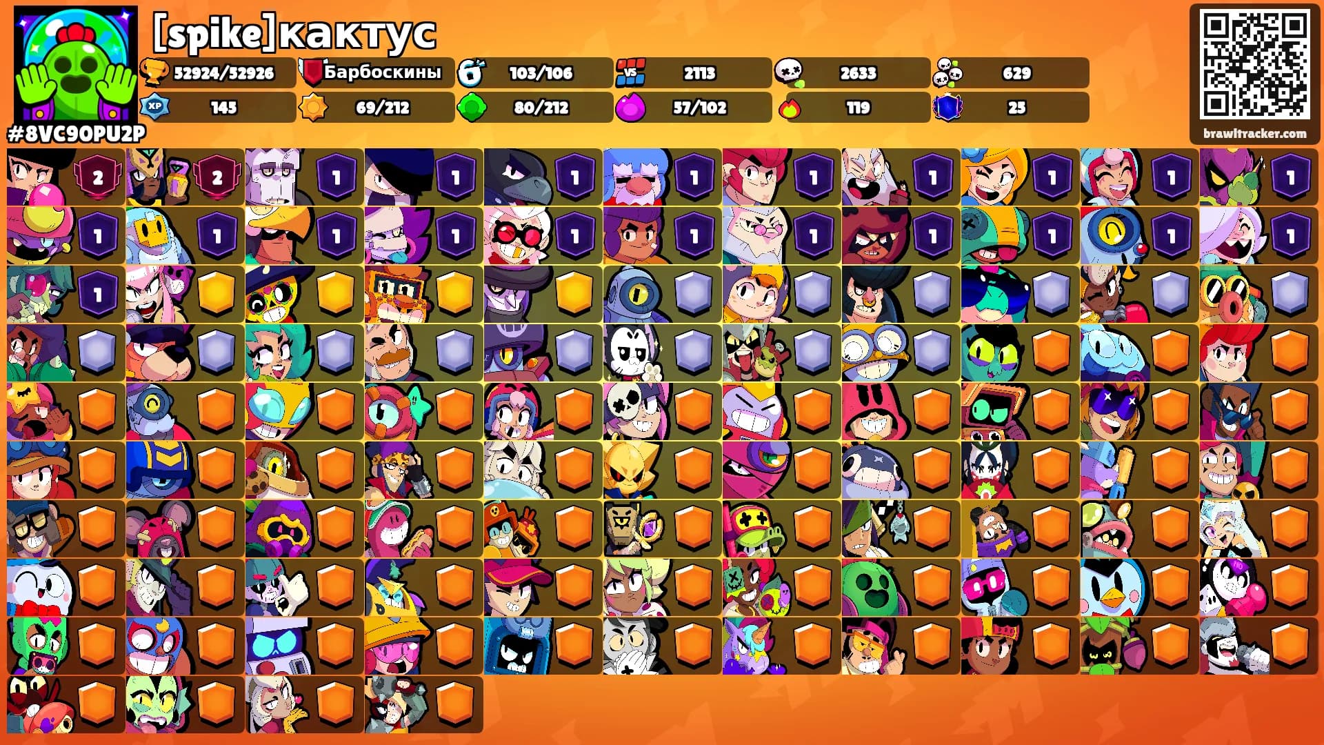 [spike]кактус's Ranks