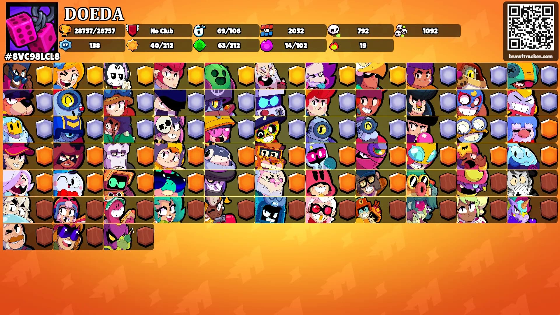 𝐃𝐎𝐄𝐃𝐀's Ranks