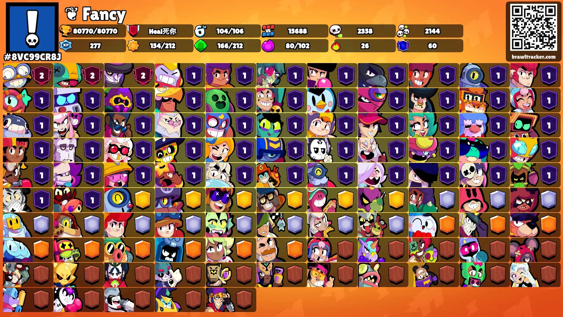 ❦ Fancy's Ranks