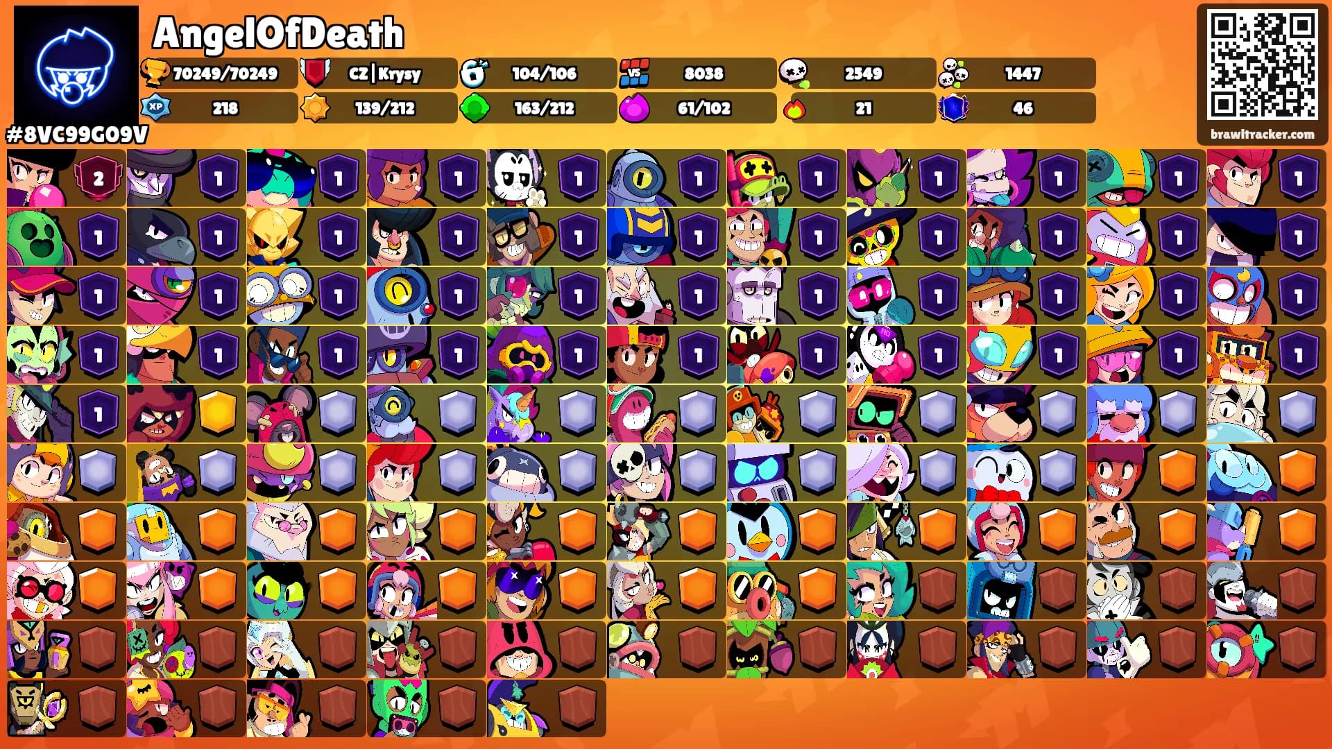 AngelOfDeath's Ranks