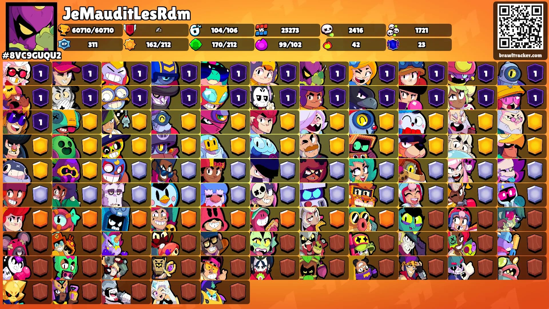 JeMauditLesRdm's Ranks