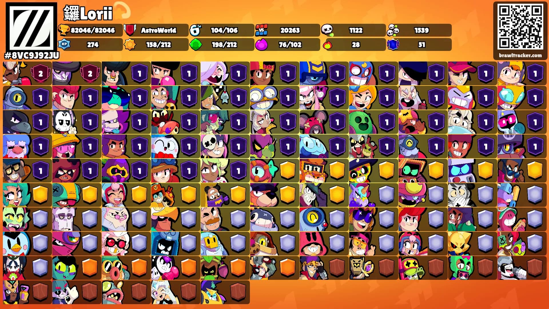 鑼Lorii💫's Ranks