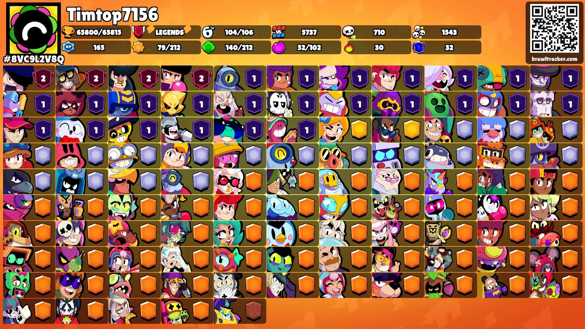 Timtop7156's Ranks