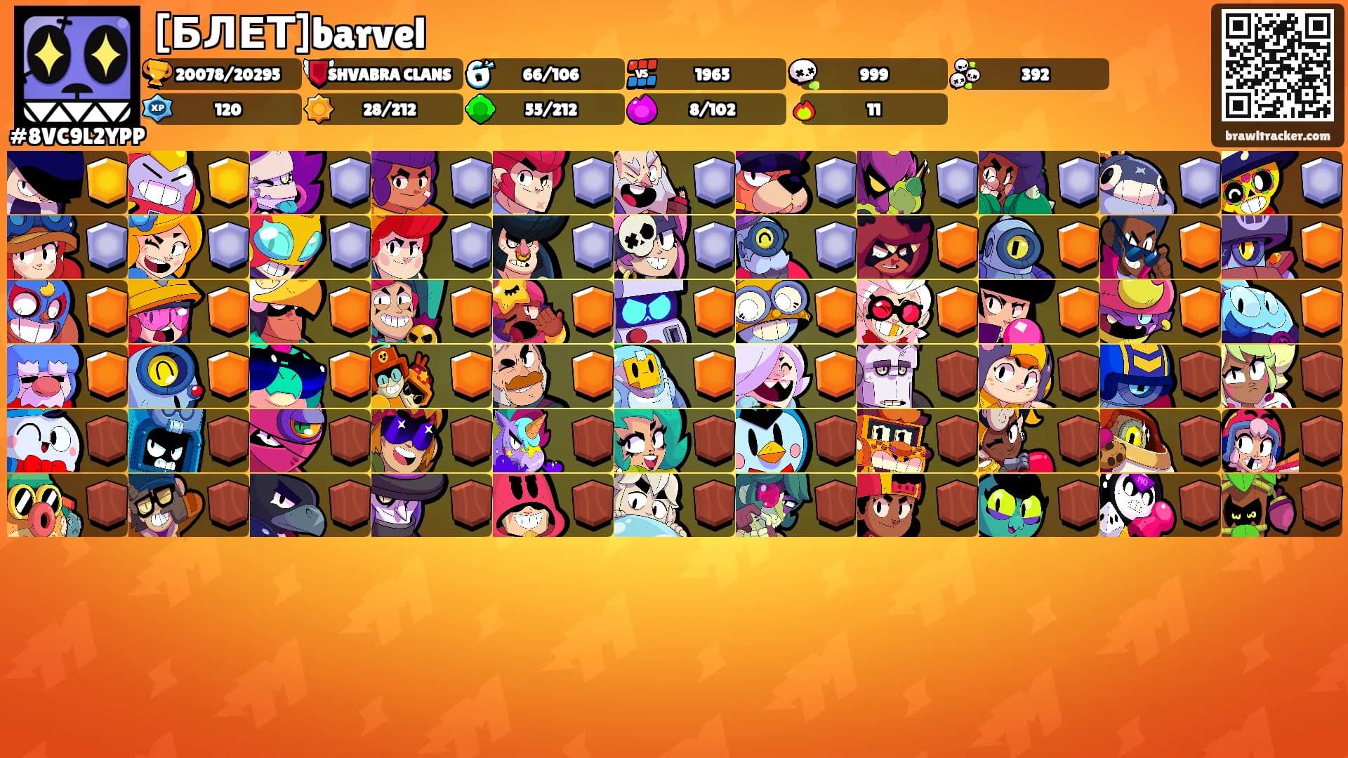 [БЛЕТ]barvel's Ranks