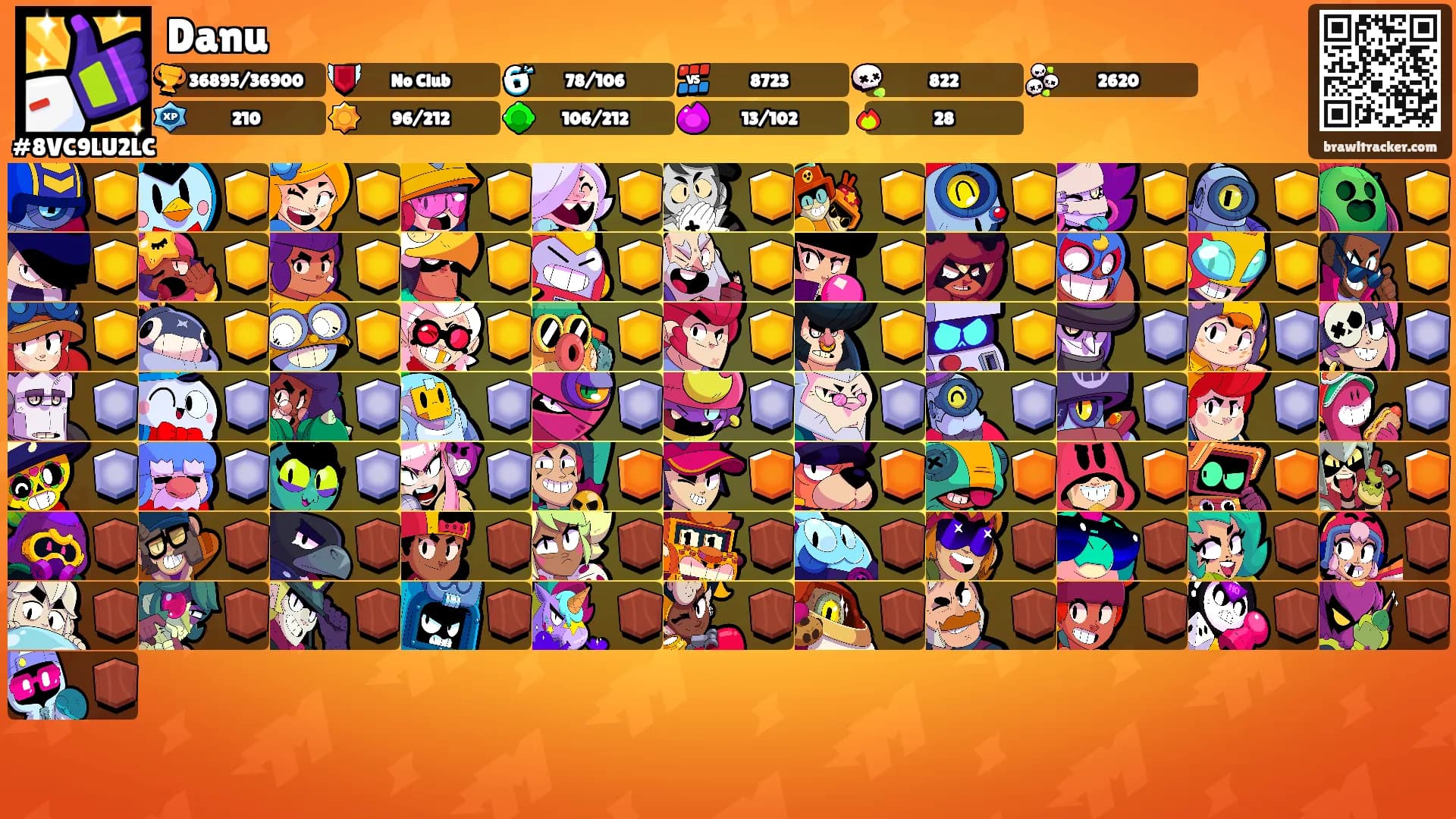 Danu's Ranks
