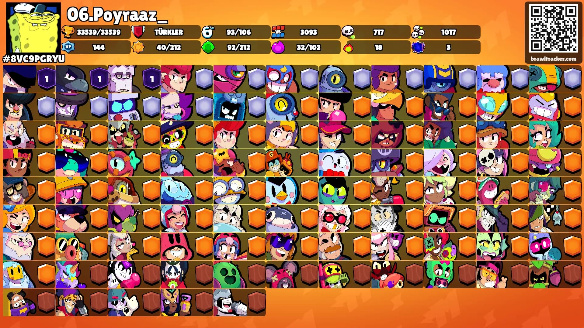 06.Poyraaz_'s Ranks