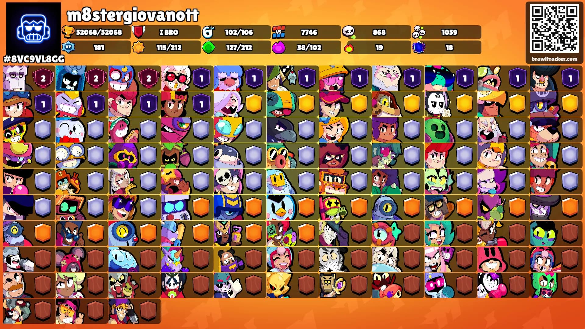 m8stergiovanott's Ranks