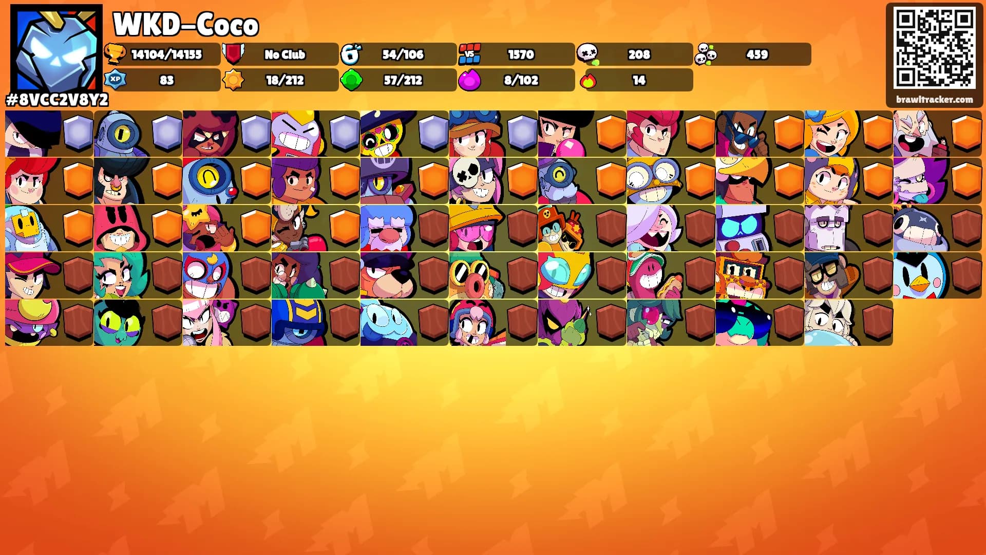 WKD-Coco's Ranks