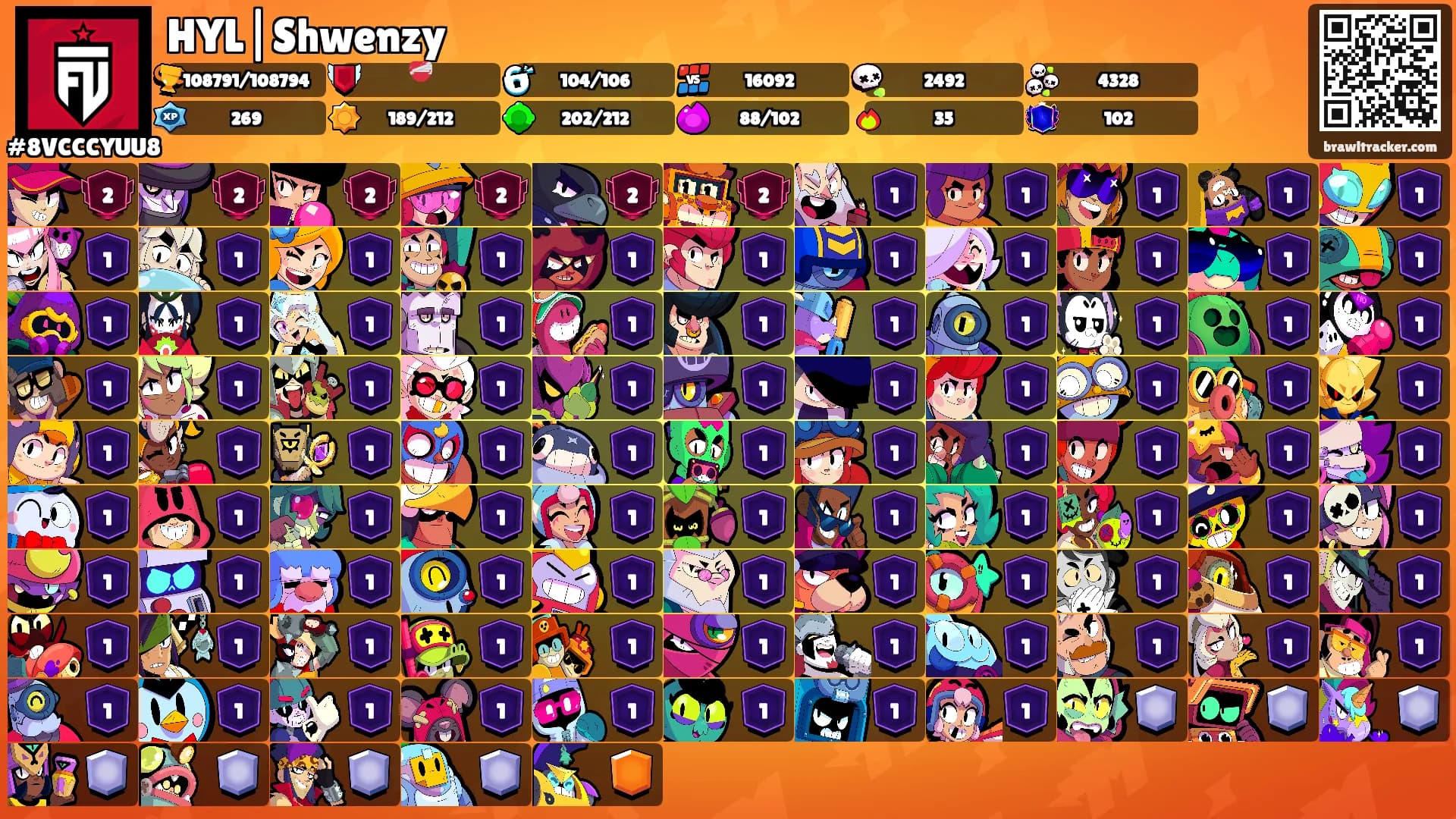 HYL|Shwenzy's Ranks