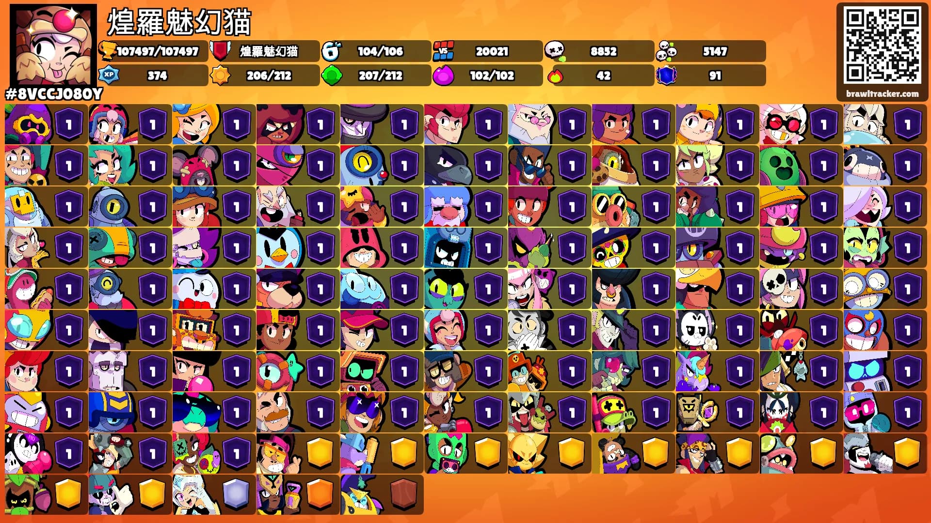 煌羅魅幻猫's Ranks