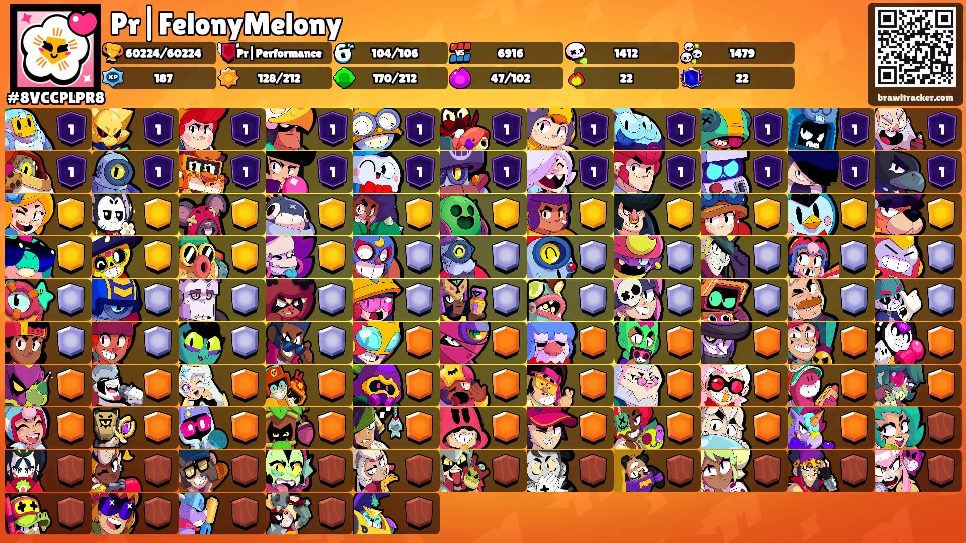 Pr|FelonyMelony's Ranks