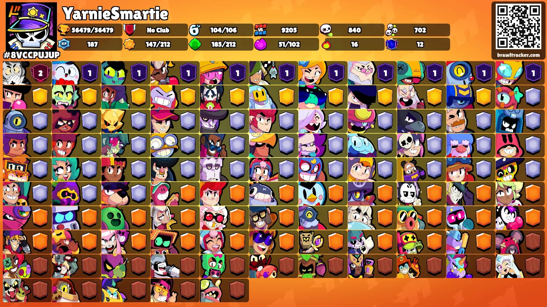 YarnieSmartie's Ranks