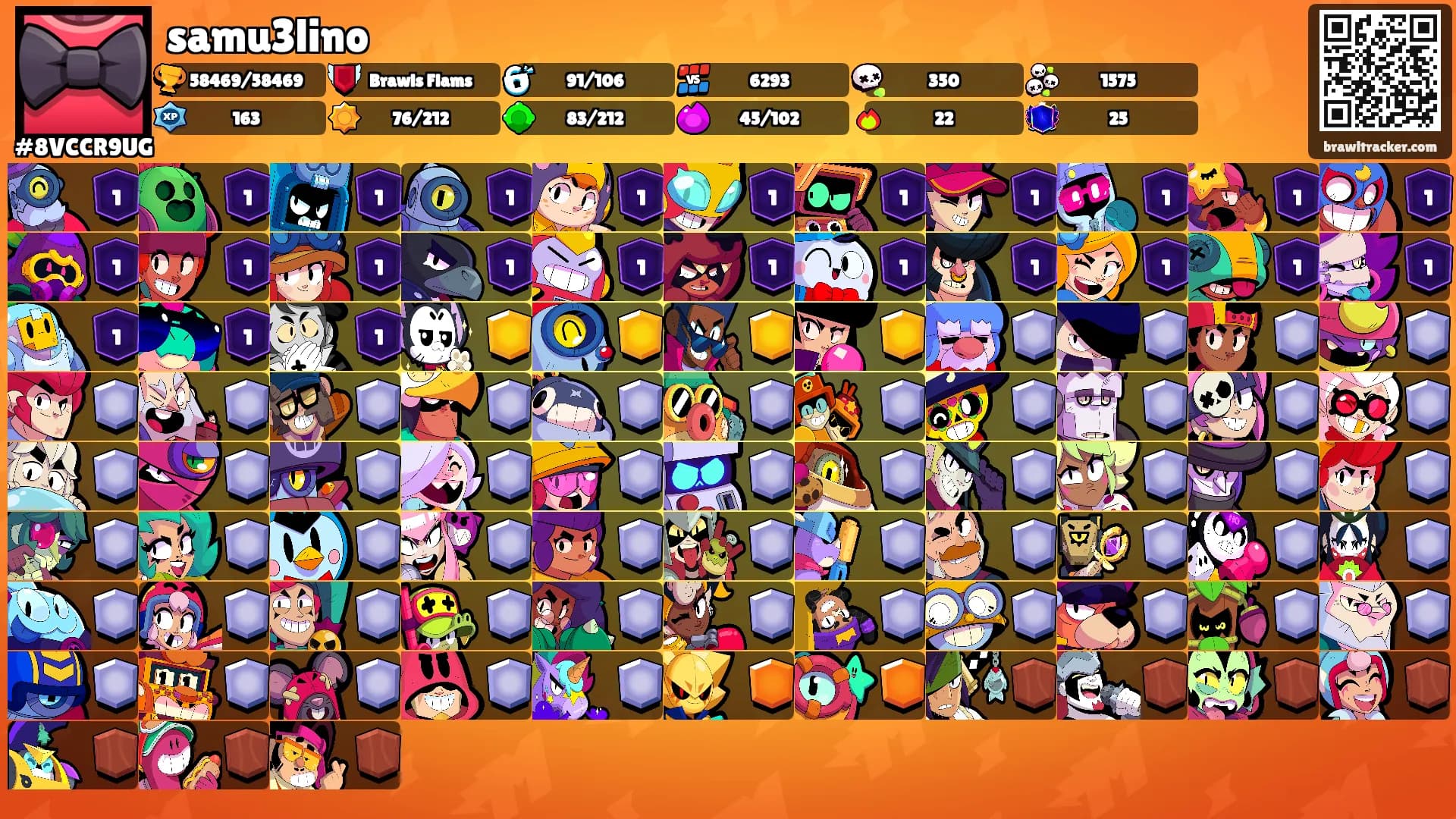 samu3lino's Ranks