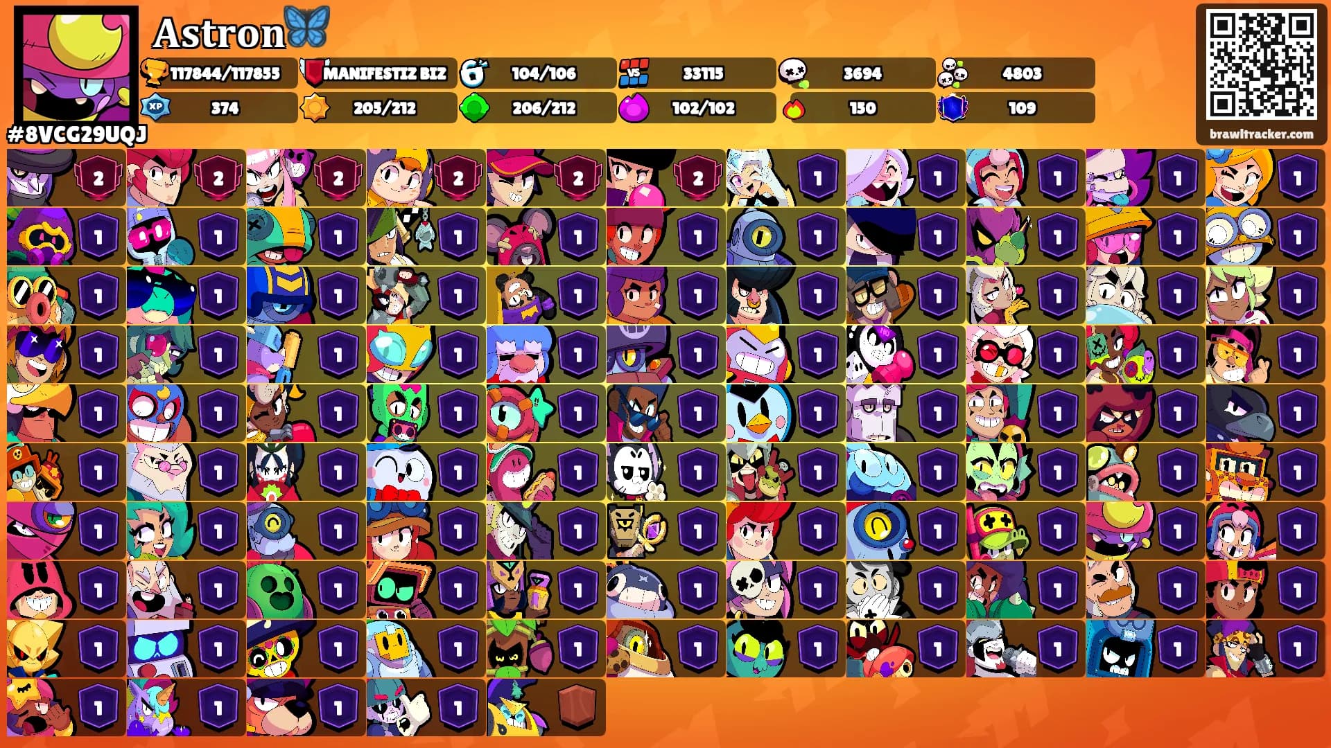 𝐀𝐬𝐭𝐫𝐨𝐧🦋's Ranks