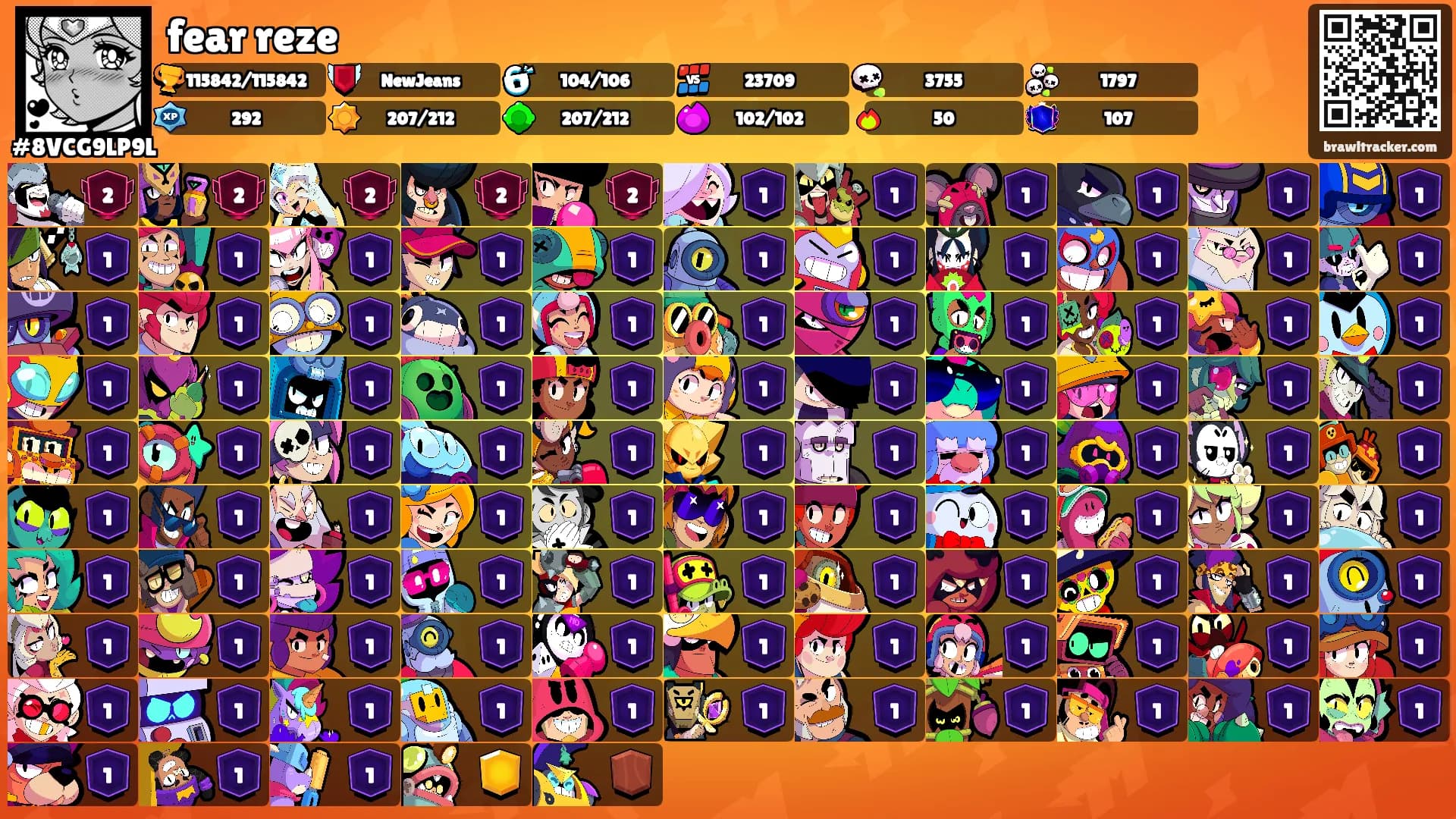 fear reze's Ranks