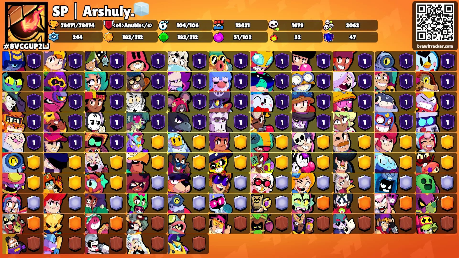 SP | Arshuly.🧊's Ranks