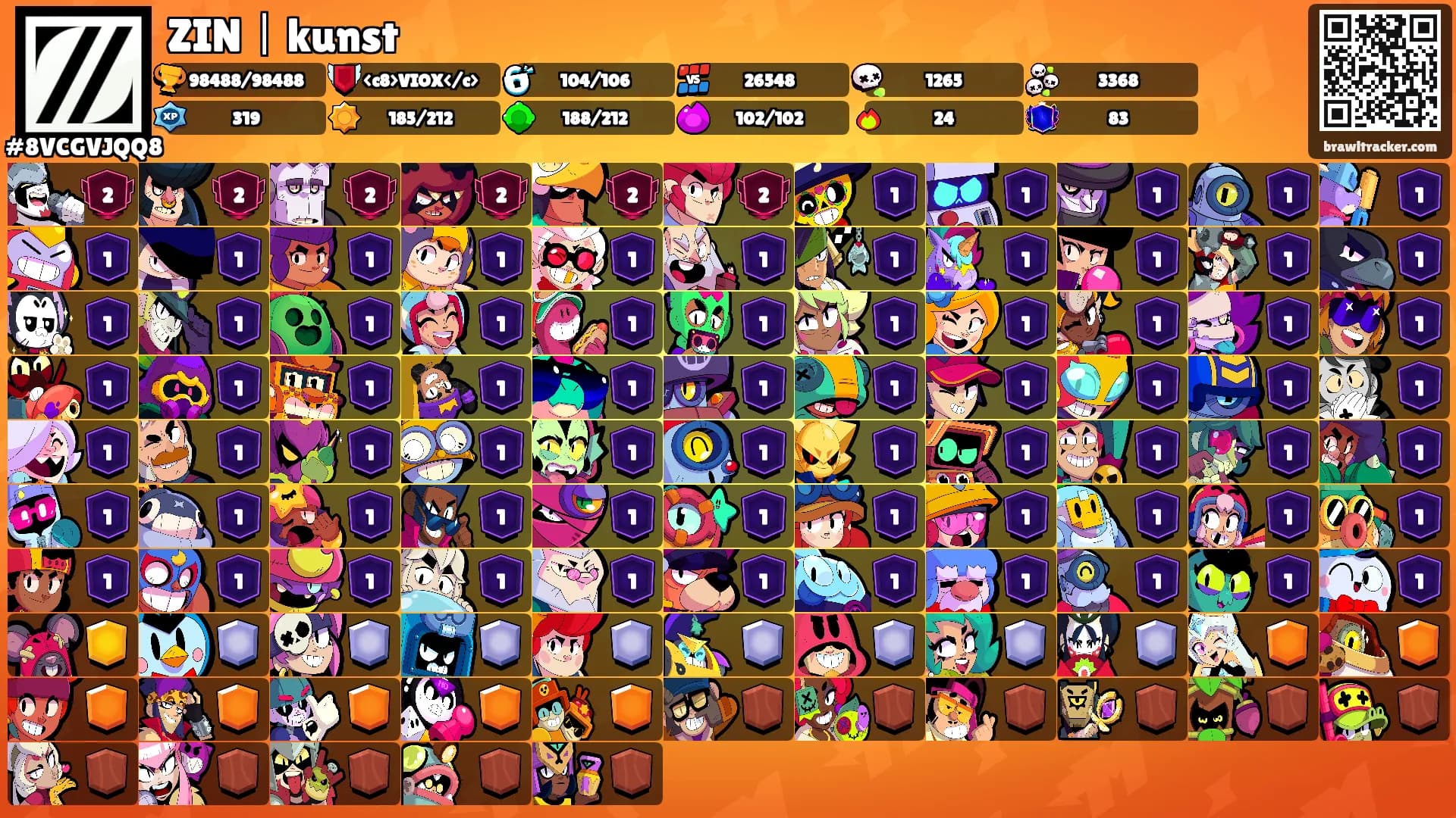 ZINㅣkunst's Ranks