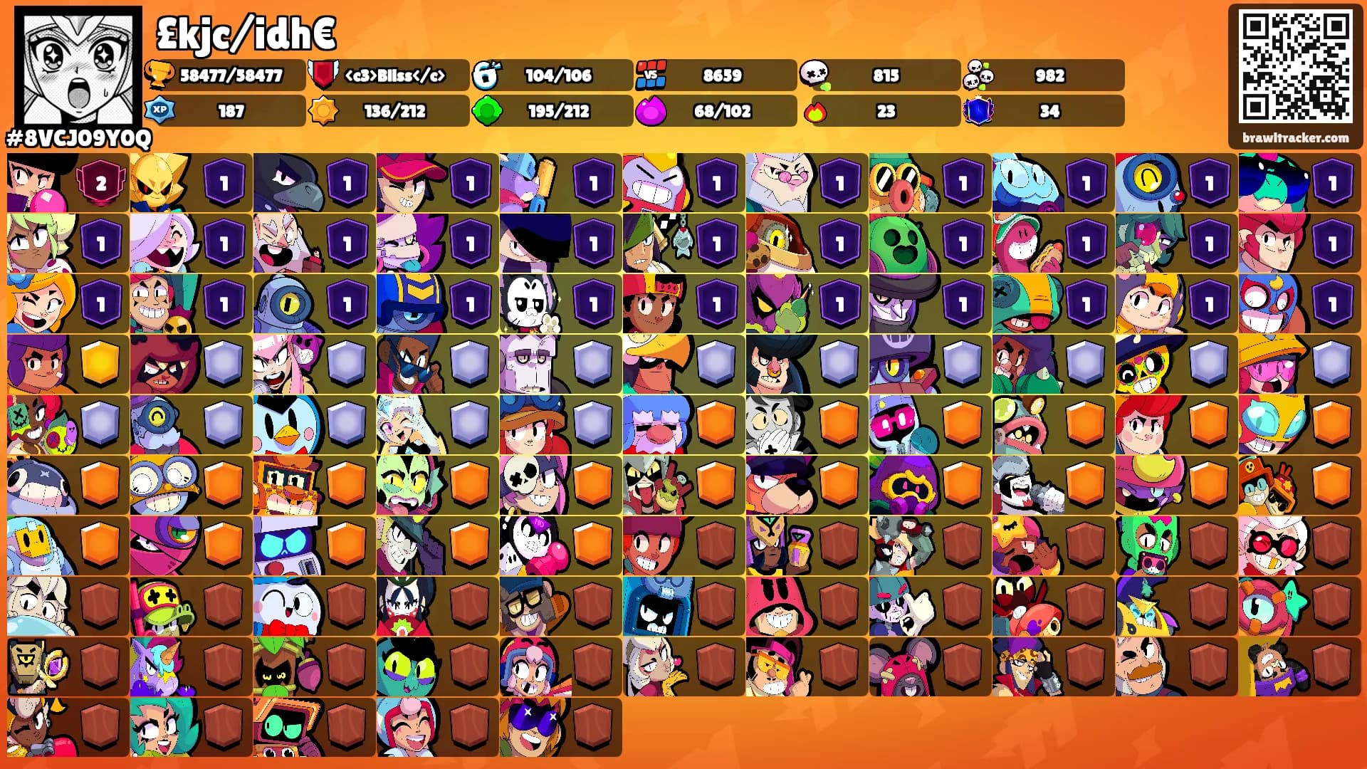 £kjc/idh€'s Ranks