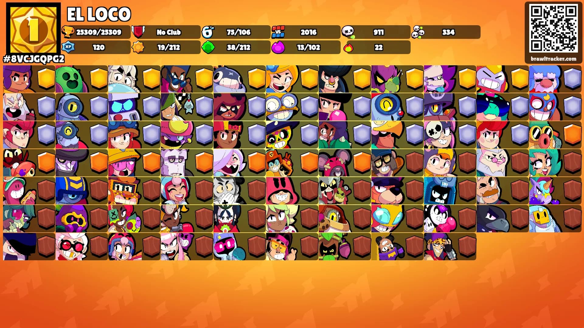 EL LOCO's Ranks