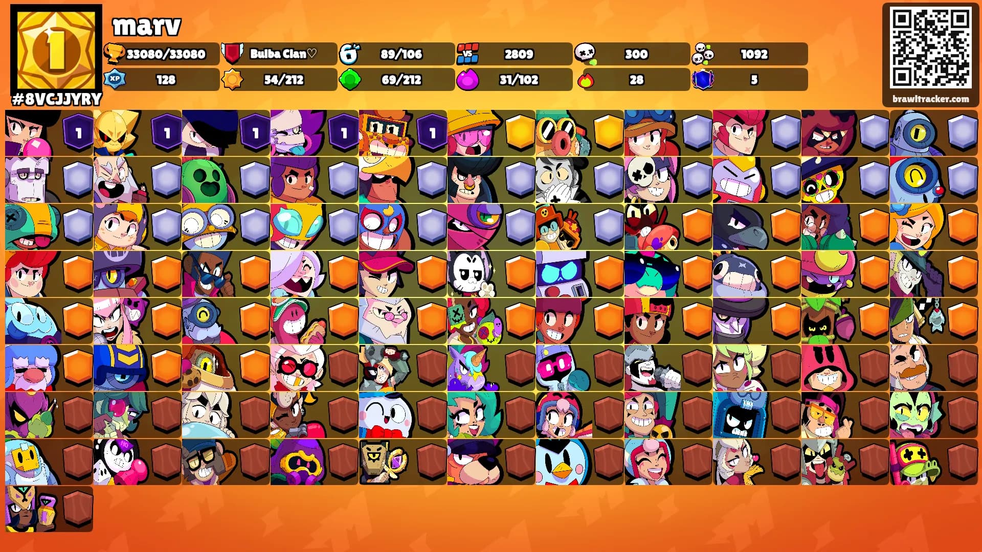 marv's Ranks