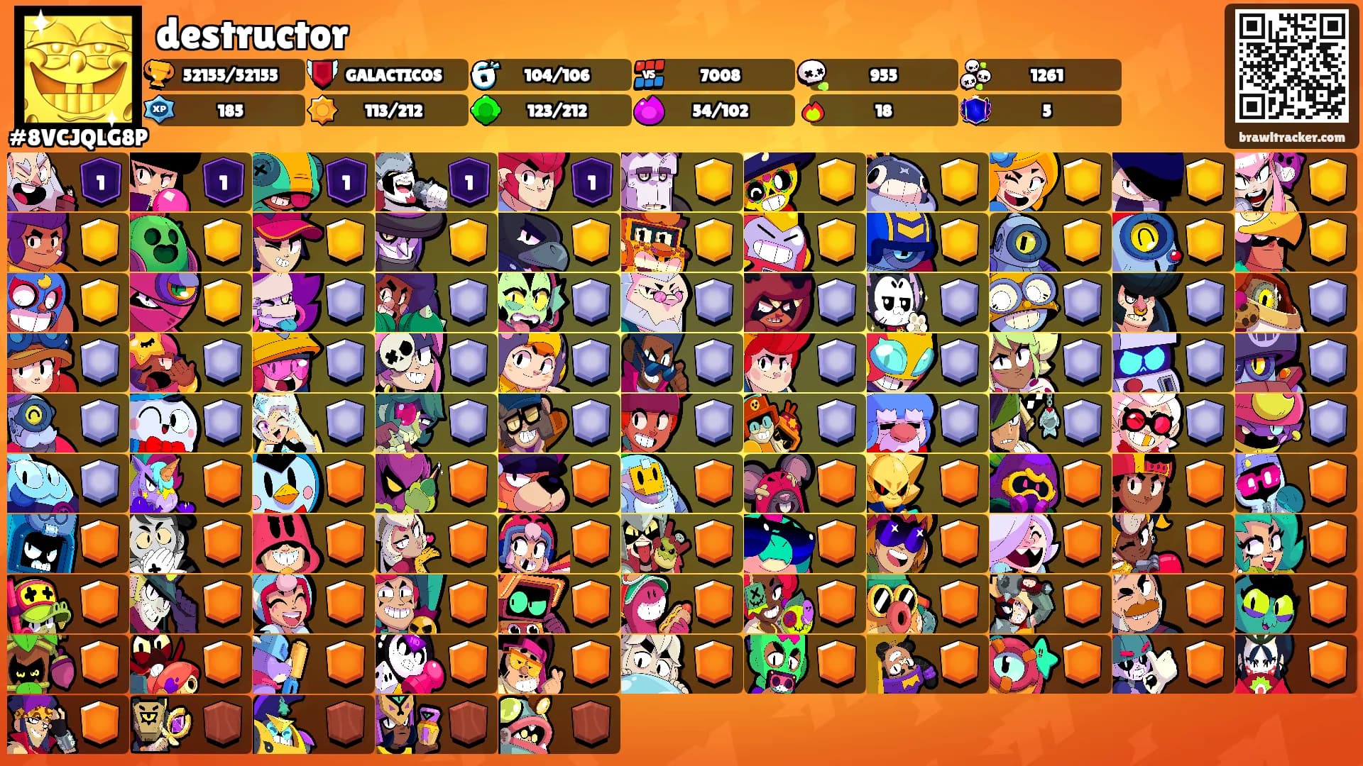 destructor's Ranks