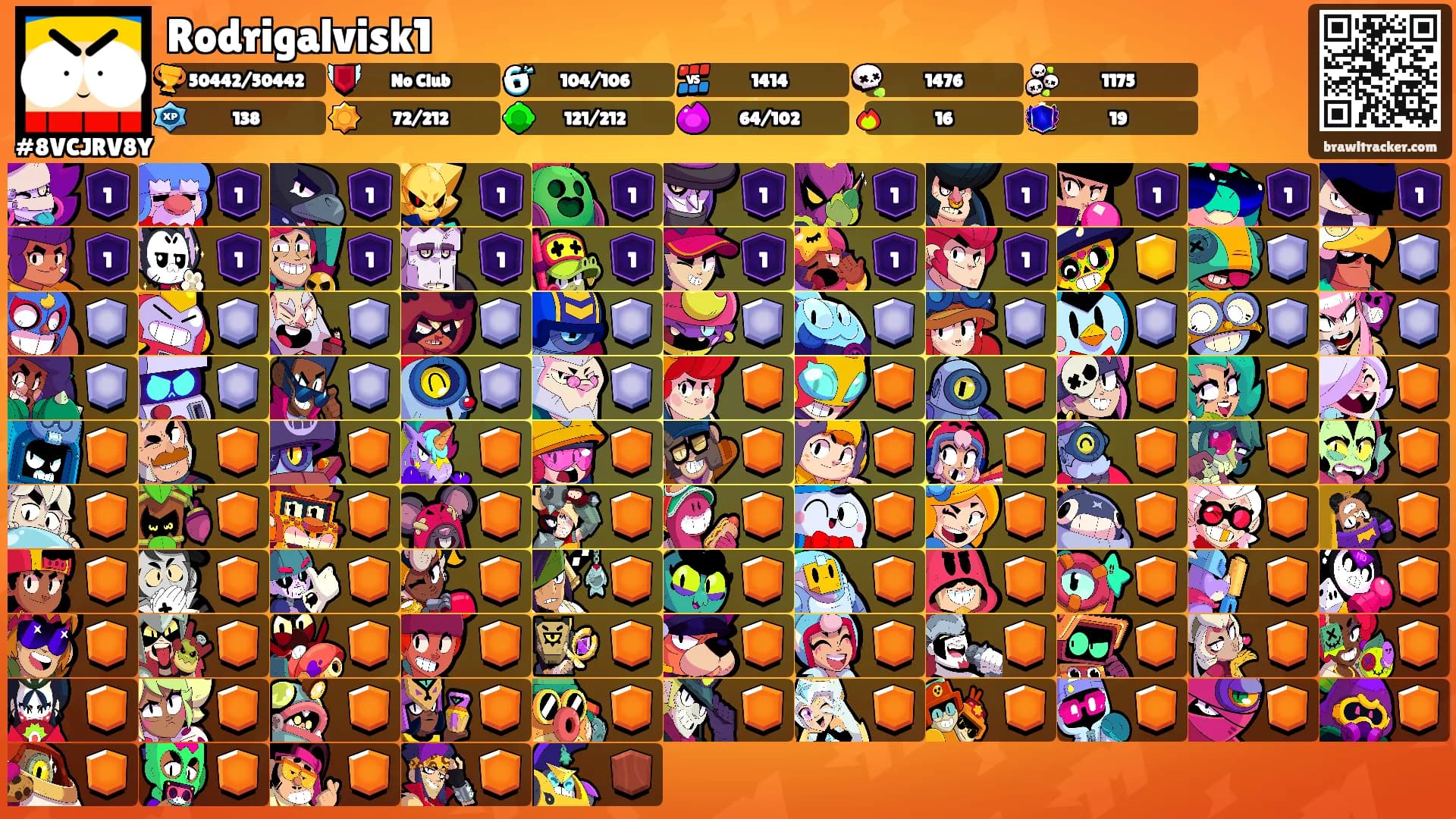 Rodrigalvisk1's Ranks