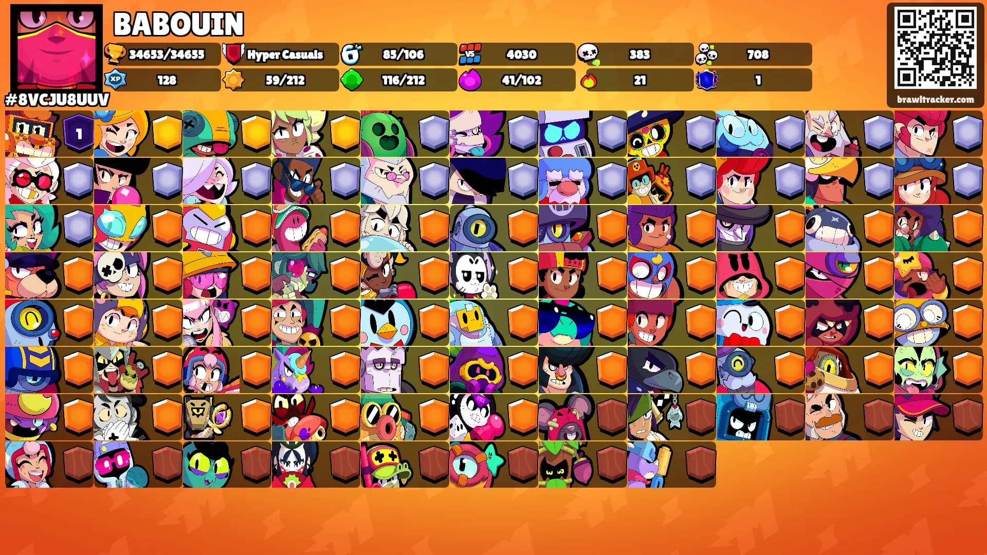BABOUIN's Ranks