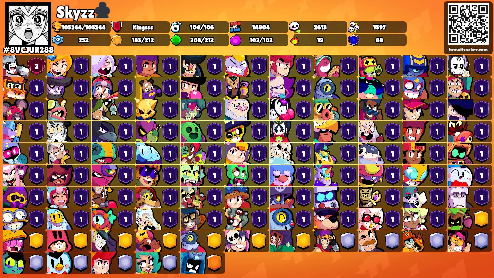 Skyzz♣️'s Ranks
