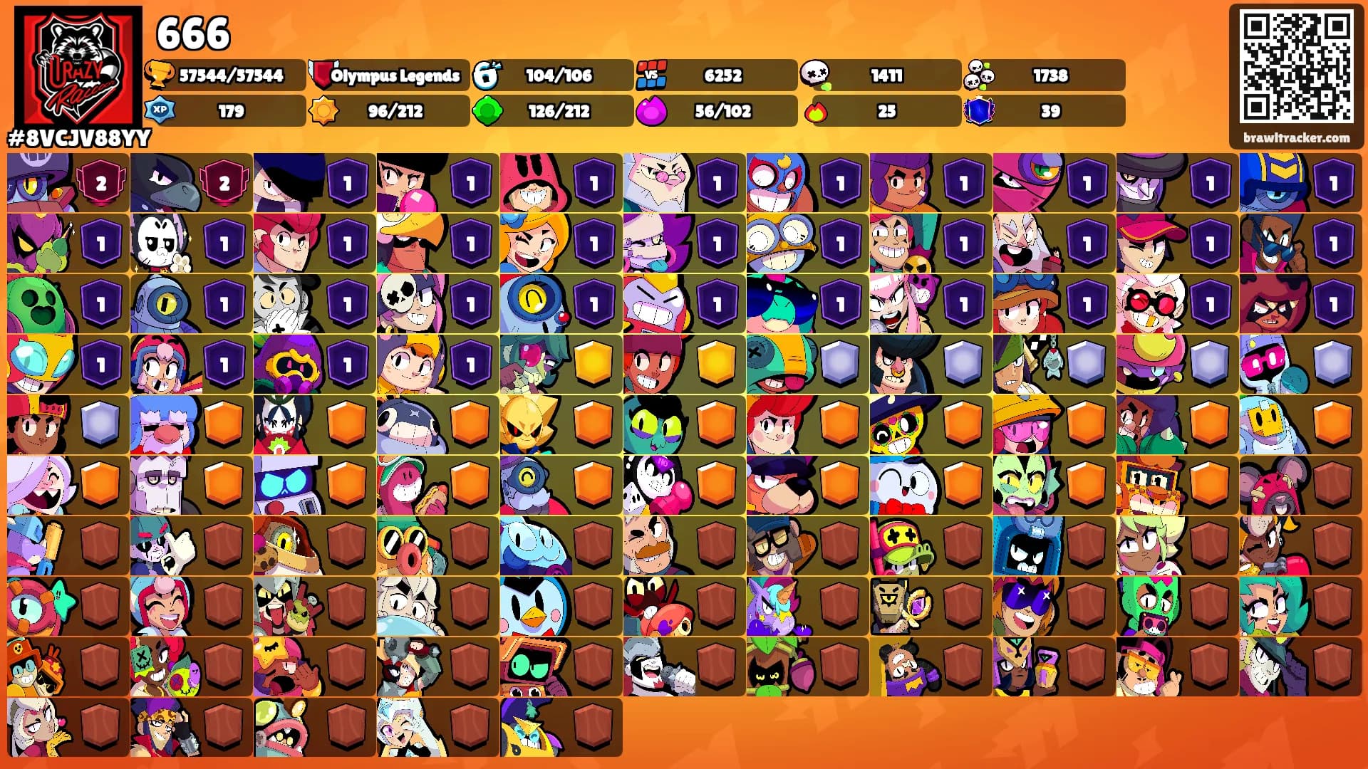 666's Ranks