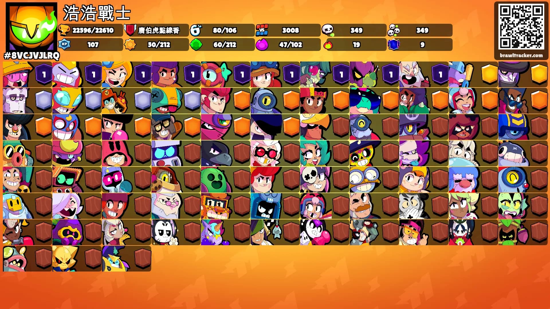 浩浩戰士's Ranks